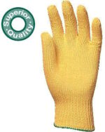 Manusi de protectie fir Kevlar antitaiere pret excelent Knit2 4600 - 4605