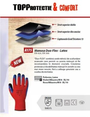 Manusi protectie rezistente strat superior dublu